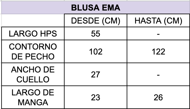 Guía de tallas