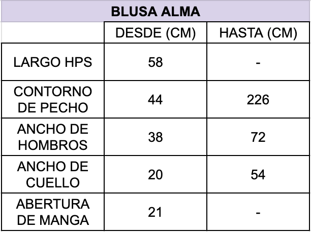 Guía de tallas