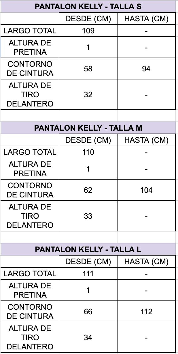 Guía de tallas