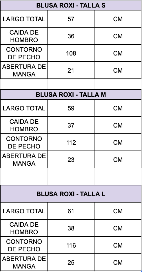 Guía de tallas