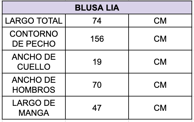 Guía de tallas